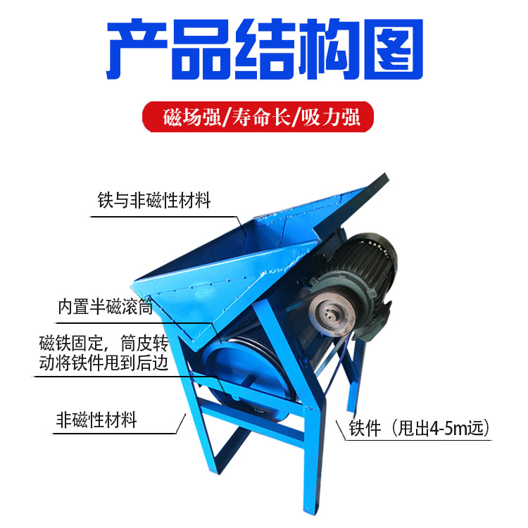 粒子钢甩铁机