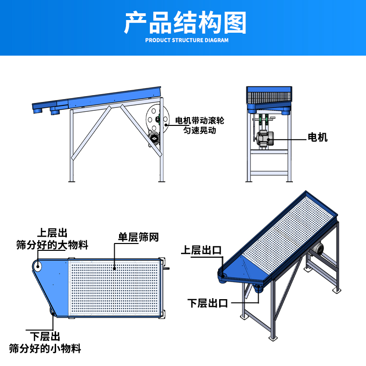 单层双出口电动晃筛结构图