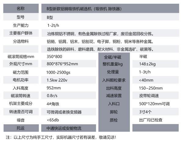 B型 3580型磁选机详情页