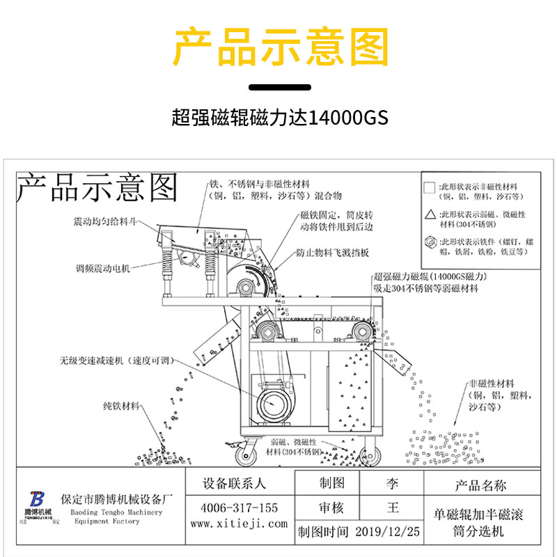 超强磁磁选机